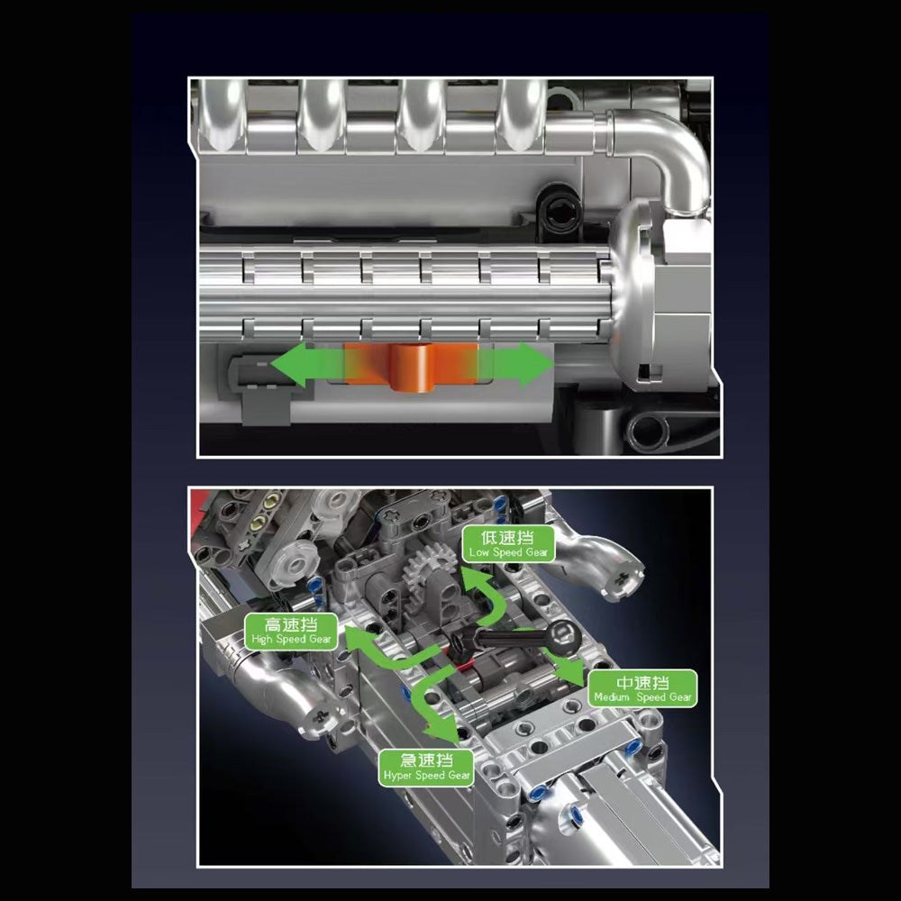Technik V8 Motor mit Transmission Set, 1169 Teile Technic Klemmbausteine Bausatz Enthält Motor und Batteriekasten V8-Motor