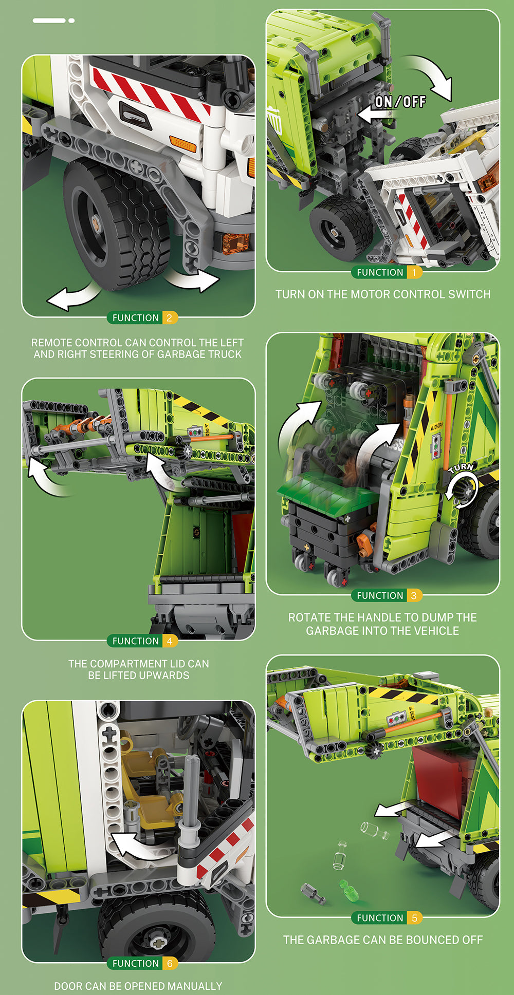 Technik Müllkipper Technik Dumper Modell 22022, Technik LKW Ferngesteuert Technik müllkipper Modell, Technic Ferngesteuert Dumper Modell Bauset Kompatibel mit Lego Technik LKW