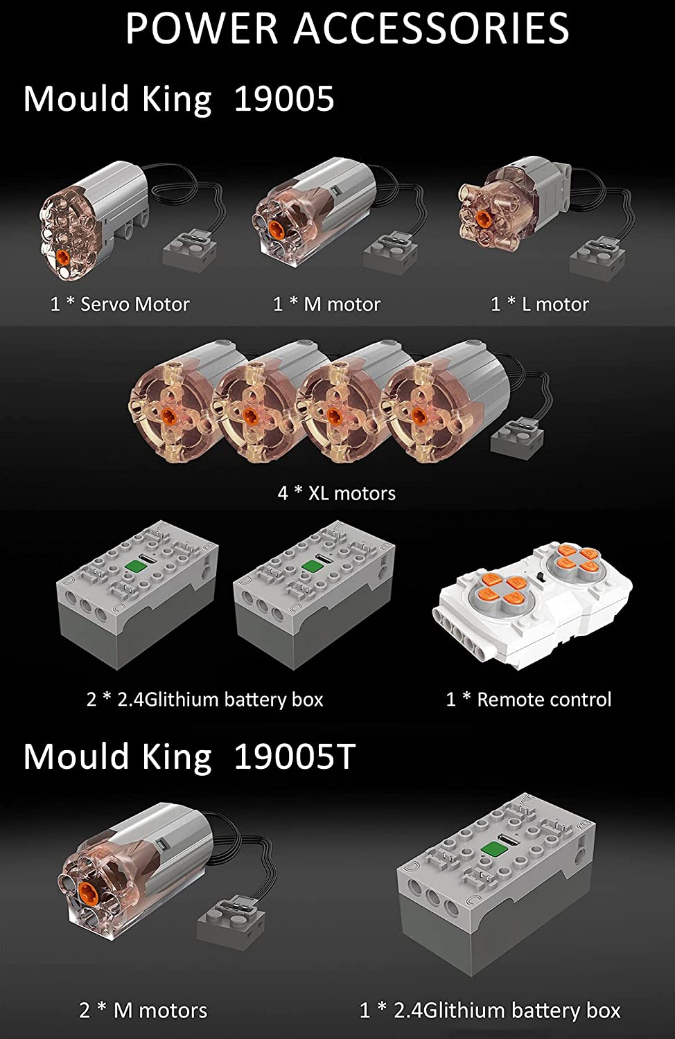 Technik LKW mit Anhänger, 8193 Teile, MK 19005 Technic Große Anhänger Modell, mit Fernbedienung und 9 Motoren, Kompatibel mit Lego